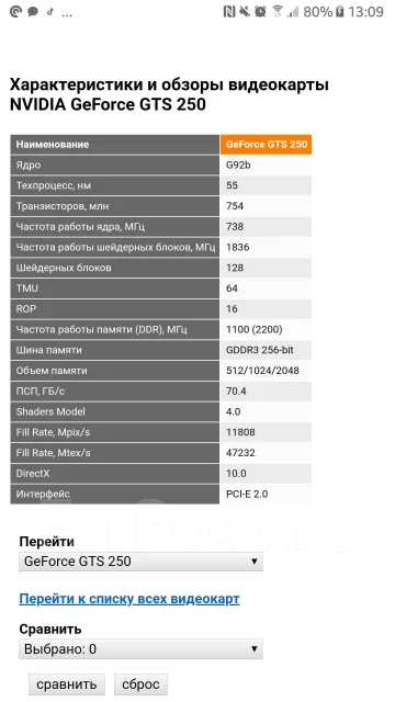 GeForce GTS 250 ����