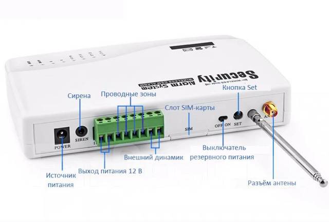 Подключения датчиков к gsm сигнализации Беспроводная GSM Сигнализация для офиса, склада, дачи, дома, гаража, новый, в на