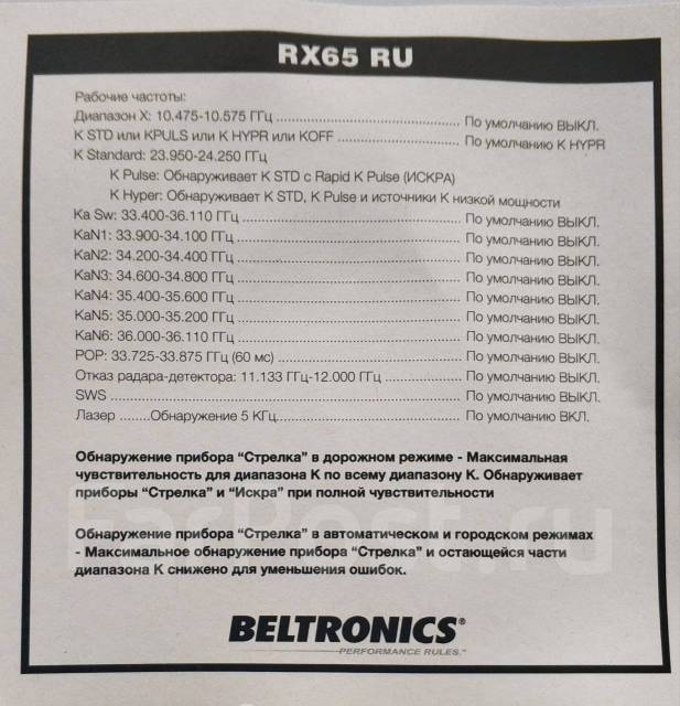 Антирадар белтроникс 940 инструкция по применению