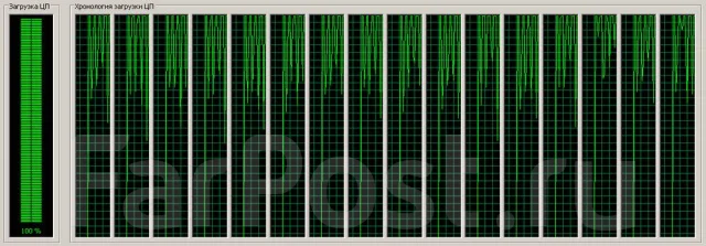 Intel Xeon E5-2650 v2 ����