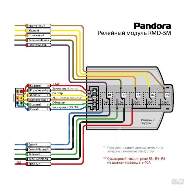 Rmd 5 pandora схема