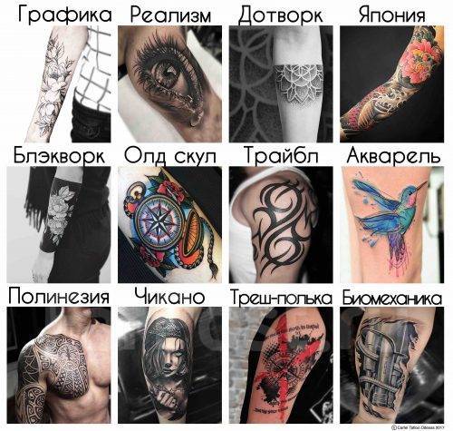 Какие стили тату бывают фото и название