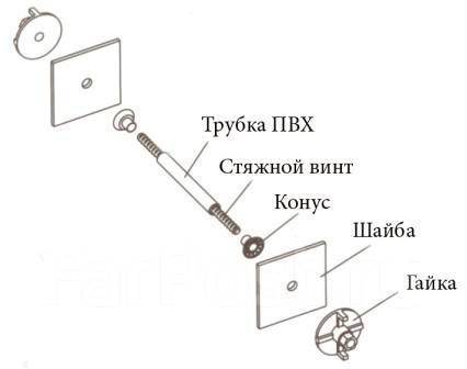 Трубка пвх 22 мм для опалубки