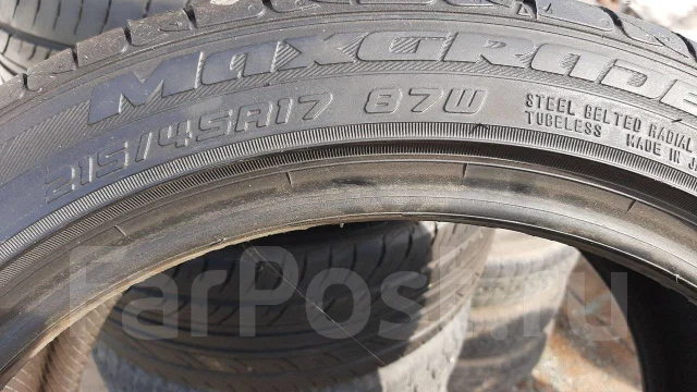 Maxgrade. ������, 2014 ���, �/�, ����� 20 % ����