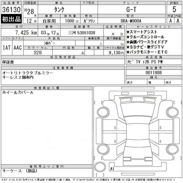 Toyota Tank. �������, ��������, 1.0 (69��.�.), ������, 7����. ��, �/�, ��� ���. ��� ����� �� ������������ ����