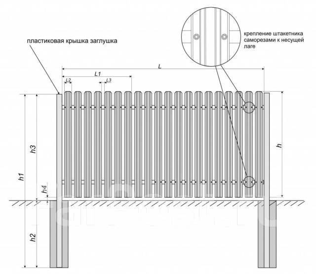 Забор схема своими руками