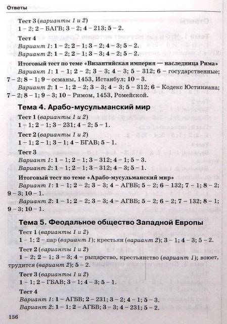 Темы проектно-исследовательских работ школьников для 6 класса