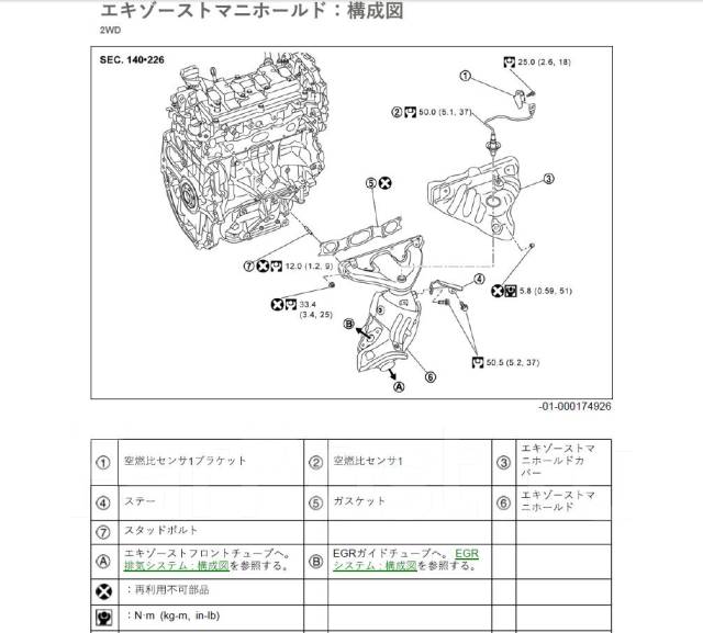 Руководство по ремонту Nissan Serena в кузове C24 бензин / дизель