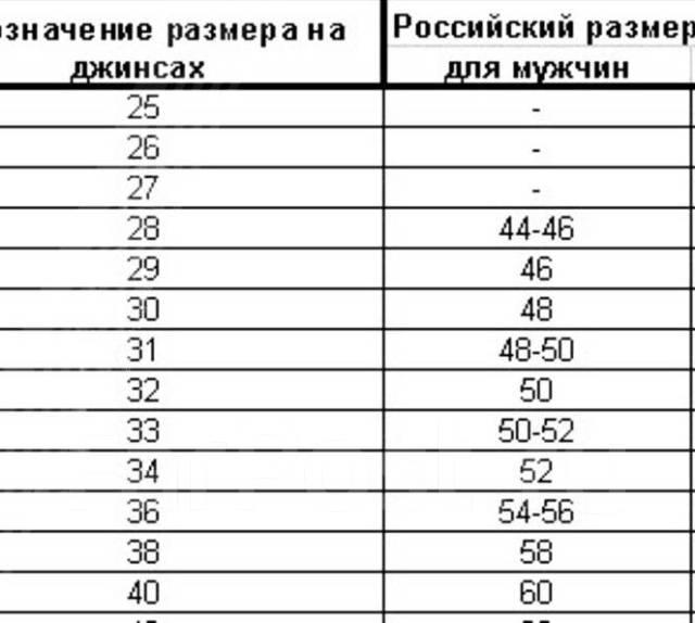 Женские джинсы маркировка размеров