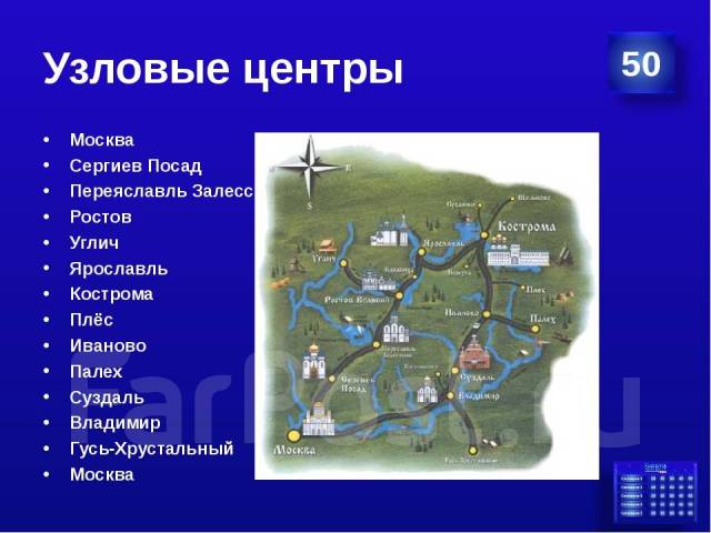 Все города золотого кольца россии на одном