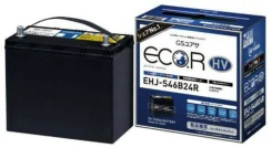 Eco.R. 46��.�., ������, ������������ ��� ����