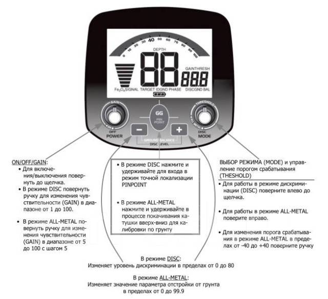 Металлоискатель Minelab X-Terra 705 NEW