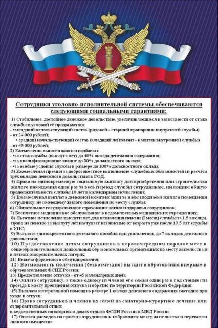 Фз 197 о службе в уис. Учреждения уголовно-исполнительной системы. Функции сотрудника УИС. Уголовно-исполнительная система Российской Федерации. Организация режима в УИС.
