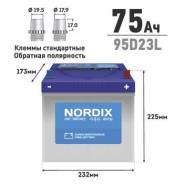 Nordix. 75��.�., D23, 650��., ��������, ������������ ����� ����
