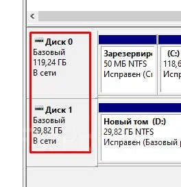 HP Envy 15. 15.4", 2 400����, ��� 6 ��, ���� 128���, WiFi: 1, Bluetooth: 1, ����������� �� 2��. ����