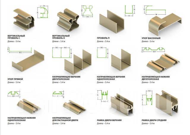 Фурнитекс профиль для шкафов