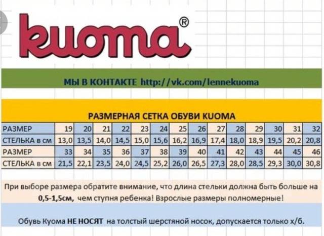 Куома размерная сетка - таблица размеров обуви …