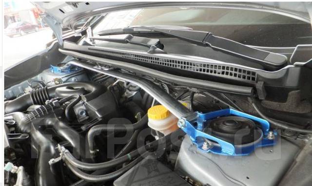 �������� Subaru Forester 2012-2017 ���