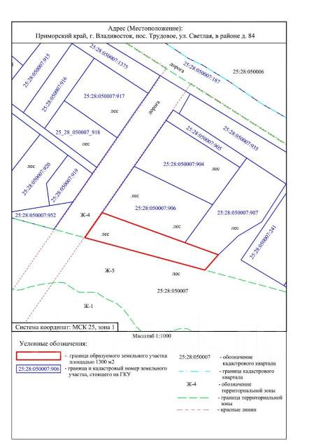 Схема расположения здания на земельном участке техплан