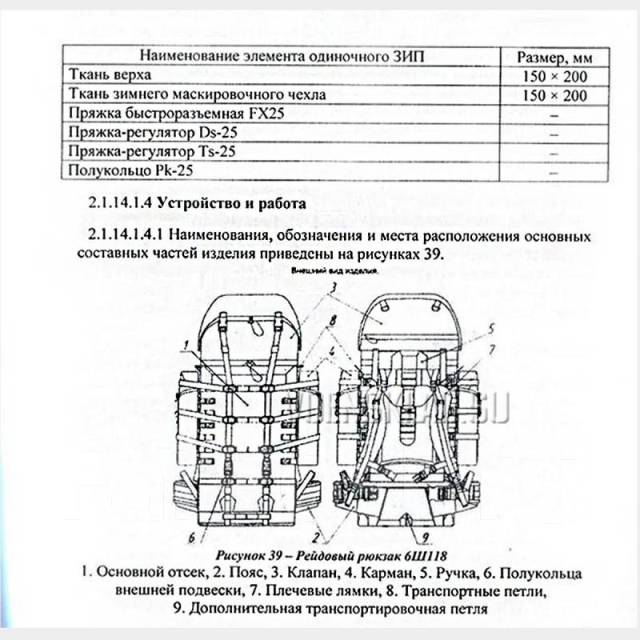 Рюкзак 6ш118 нового образца