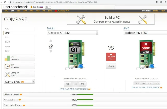 GeForce GT 430 ����