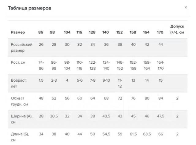 Размер 158-164. Детский размер 158-164. Размер 146-152. Размер 152 158 это какой размер. Размер 152 158 это какой размер.