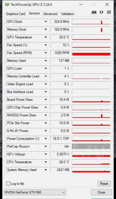 GeForce GTX 660 ����