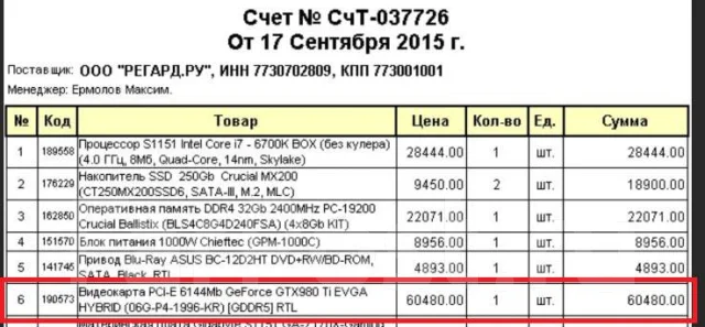 GeForce GTX 980 Ti ����