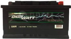 Gigawatt. 80��.�., �������� (�����), ������������ ������ ����