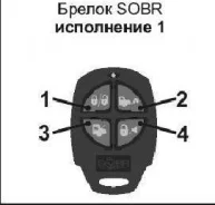 SOBR. ����
