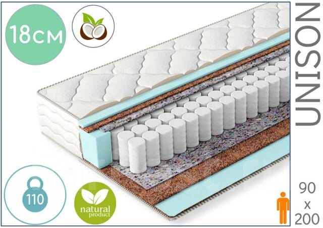 Eco Mix - Матрас на независимых пружинах 90х200х18см с кокосом, новый ...