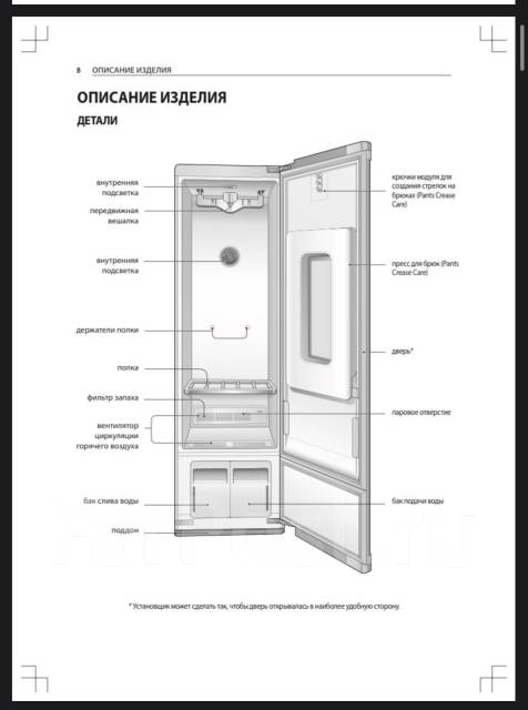 Паровой шкаф самсунг инструкция