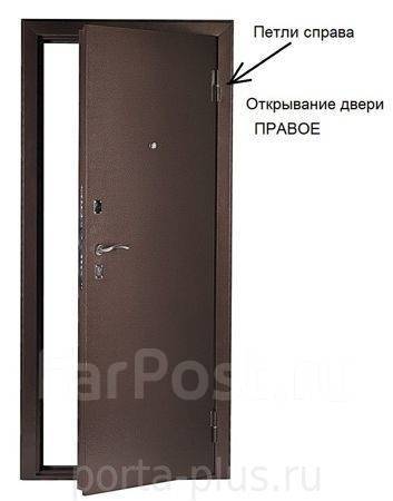 Входные двери в Калининграде. Сторона открывания