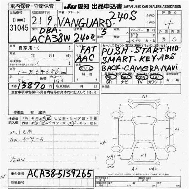 Toyota Vanguard. ��������, ��������, 2.4 (170��.�.), ������, 126����. ��, �/�, ��� ���. ��� ����� �� ������������ ����