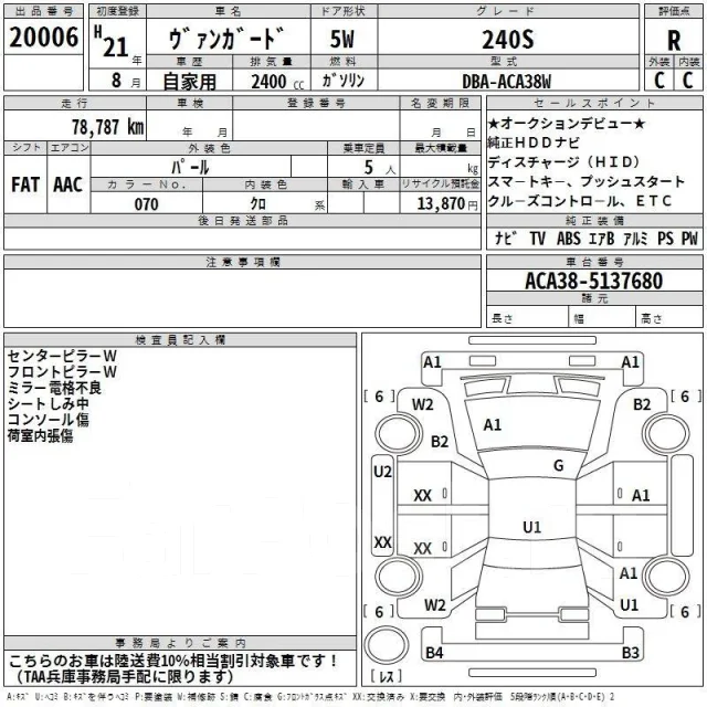 Toyota Vanguard. ��������, ��������, 2.4 (170��.�.), ������, 79����. ��, �/�, ��� ���. ��� ����� �� ������������ ����