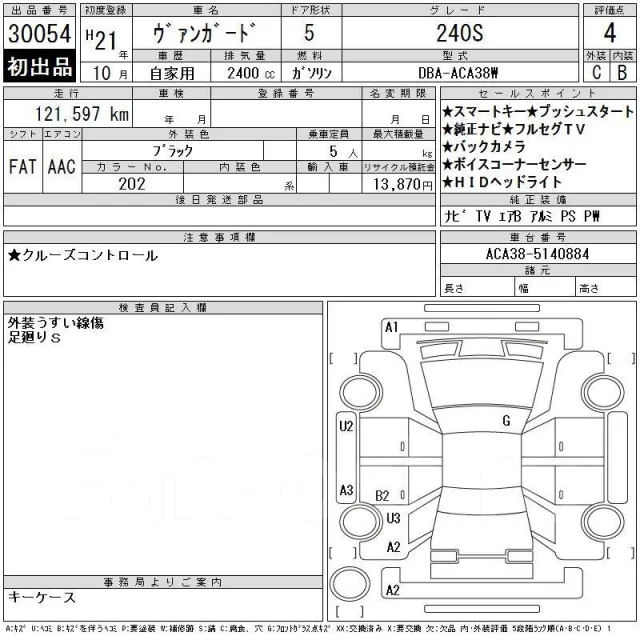 Toyota Vanguard. ��������, ��������, 2.4 (170��.�.), ������, 122����. ��, �/�, ��� ���. ��� ����� �� ������������ ����