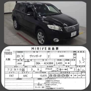 Toyota Vanguard. ��������, ��������, 2.4 (170��.�.), ������, 73����. ��, �/�, ��� ���. ��� ����� �� ������������ ����