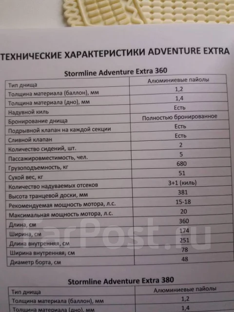 Stormline Adventure Extra. 2017 ���, ����� 3,6��., ��������� ��� ��������� ����