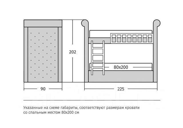 Длина кровати для ребенка