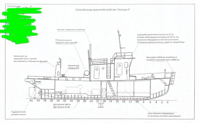 Катер кж проект 1439