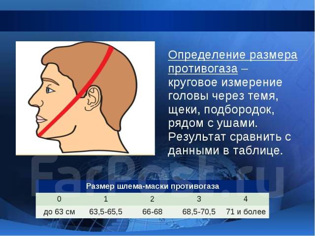 Размеры противогазов таблица размеров для женщин