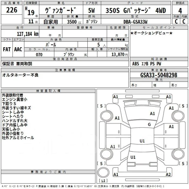 Toyota Vanguard. �������, 4wd, 3.5 (280��.�.), ������, 127����. ��, �/�, ��� ���. ��� ����� �� ������������ ����