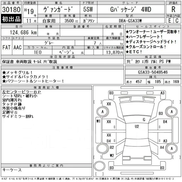 Toyota Vanguard. �������, 4wd, 3.5 (280��.�.), ������, 125����. ��, �/�, ��� ���. ��� ����� �� ������������ ����