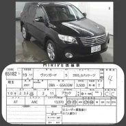Toyota Vanguard. �������, 4wd, 3.5 (280��.�.), ������, 104����. ��, �/�, ��� ���. ��� ����� �� ������������ ����