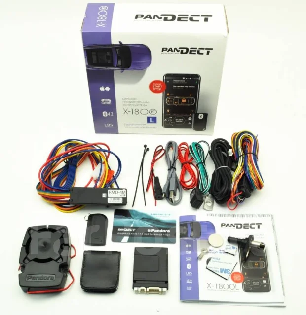 Pandect ����