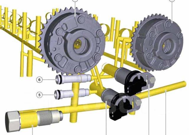 Система vanos bmw принцип работы
