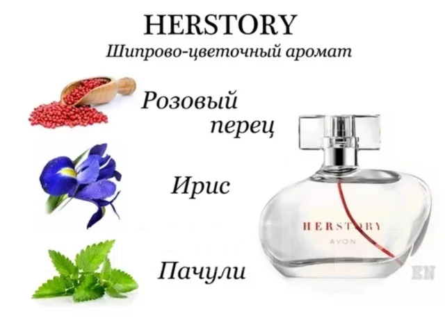 Купить Духи Эйвон В Интернет Магазине