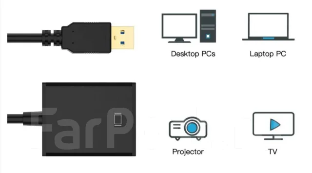 ������ USB. ����