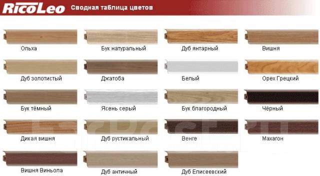Распродажа! Пластиковый плинтус всего по 35 рублей! Уголки бесплатно, в ...