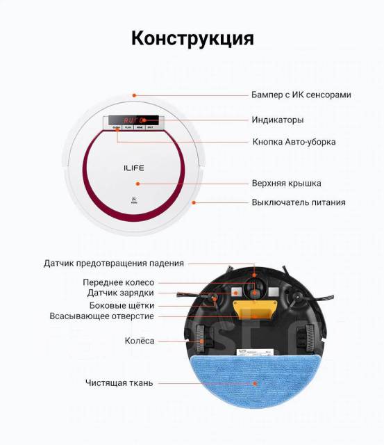 Как разобрать робот пылесос ilife v55 Робот пылесос Ilife V55 Влажная уборка White Гарантия, новый, под заказ. Цена: 1